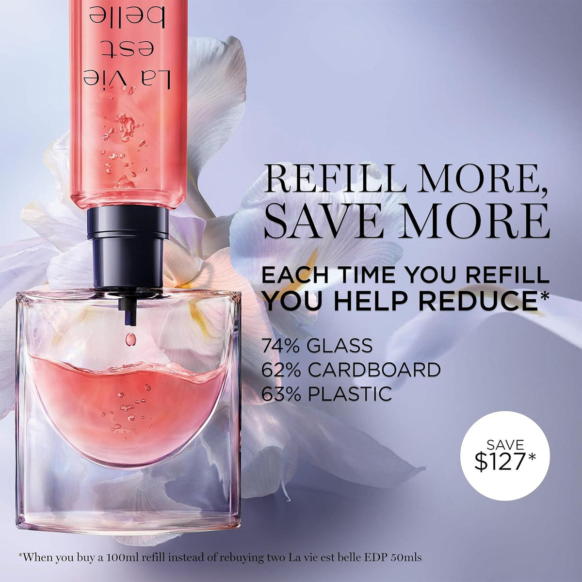 Lancôme La Vie Est Belle Eau de Parfum – Floral & Sweet