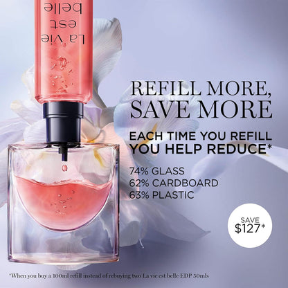 Lancôme La Vie Est Belle Eau de Parfum – Floral & Sweet