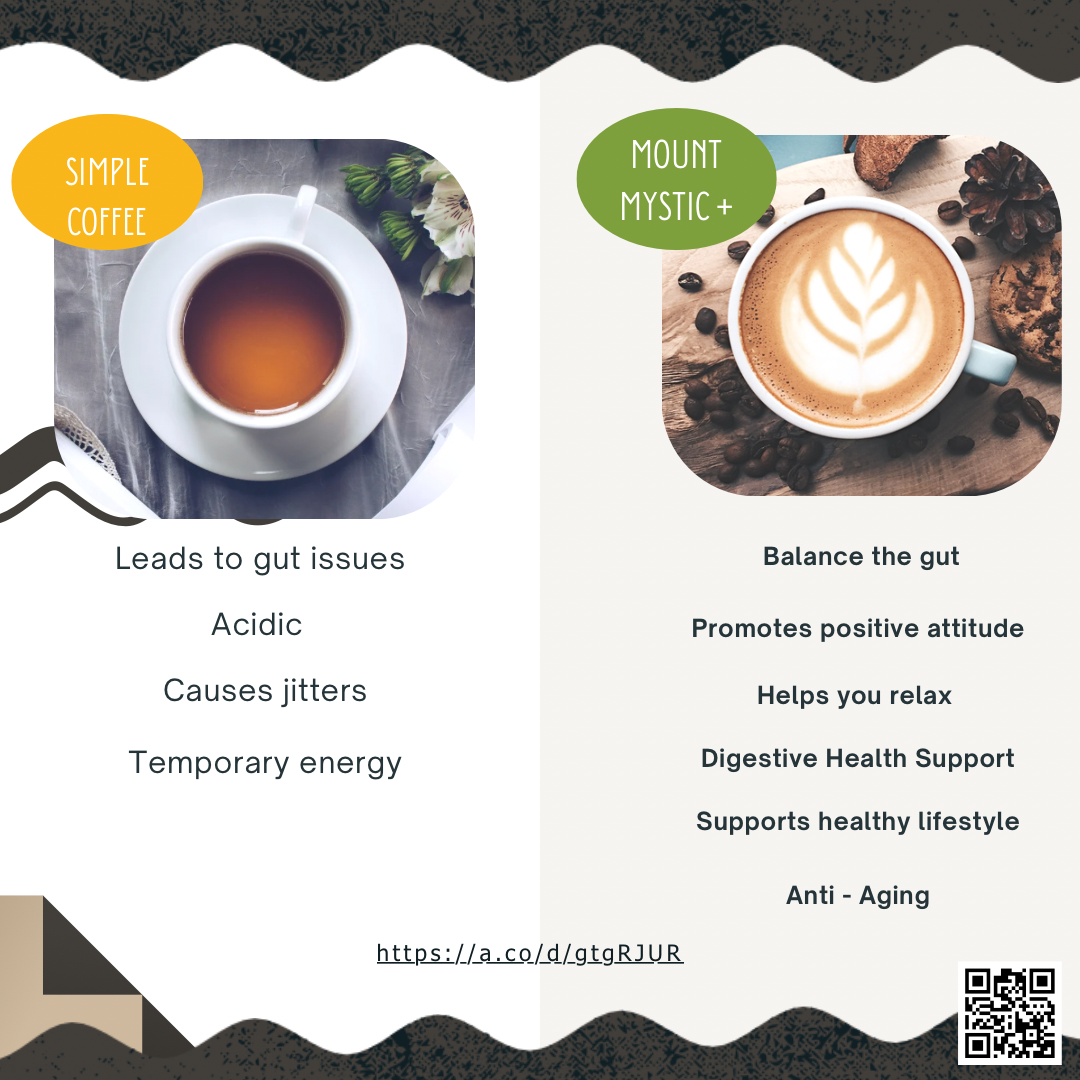 Mount Mystic Adaptogenic Mushroom Coffee – Lion’s Mane, Chaga, Cordyceps & Reishi with Magnesium Glycinate & Collagen – Functional Instant Coffee for Focus, Energy & Daily Wellness – 30 Servings